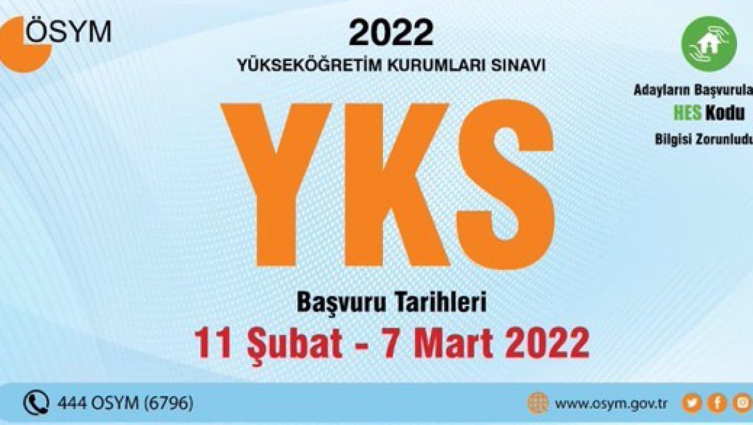 2022 Yükseköğretim Kurumları Sınavı
